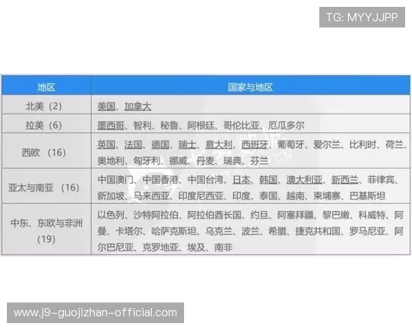 利用9游网平台的客服支持解决游戏中遇到的各种问题确保顺畅体验